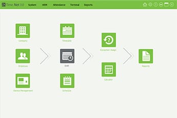 Phần mềm chấm công ZKTime.Net
